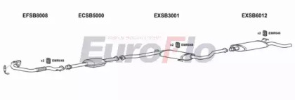 Система выпуска ОГ EuroFlo SB900023 2011B